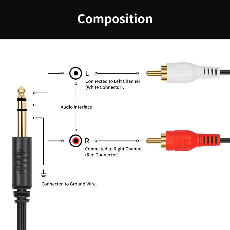 SiYear كابل تقسيم صوتي Y مع موصل TRS ستيريو ذكر 6.35 مم 1/4 بوصة إلى 2 RCA ذكر مطلي بالذهب (1.5 م) - Image 4